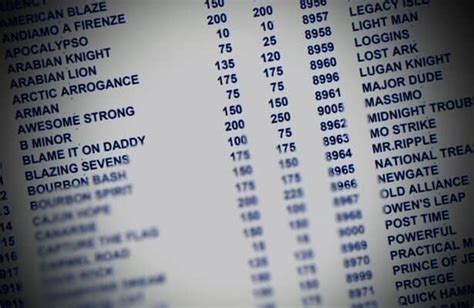 Kentucky Derby 2023: See latest Las Vegas odds for .